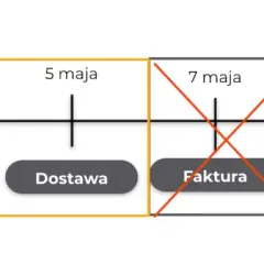 Jak zaksięgować czynsz za lokal i uniknąć błędów w księgowości